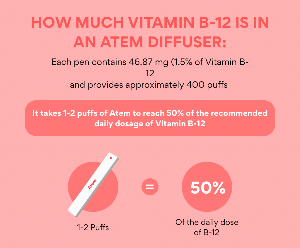 Benefit image