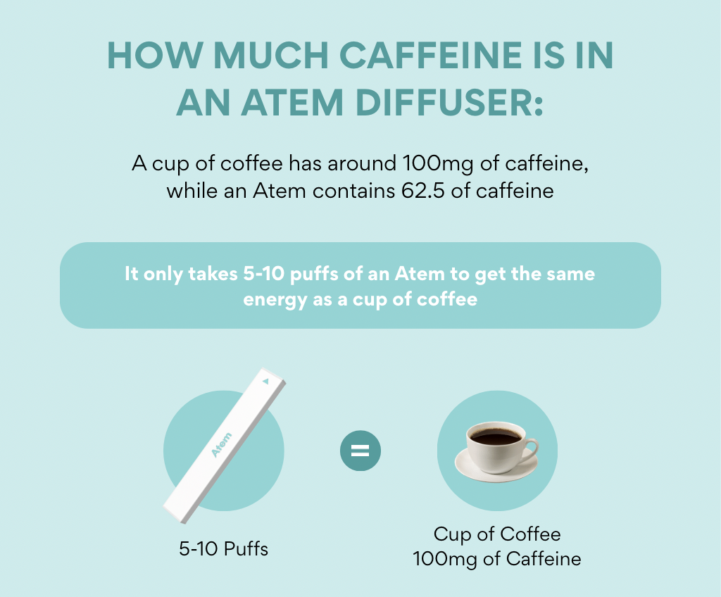 Benefit image